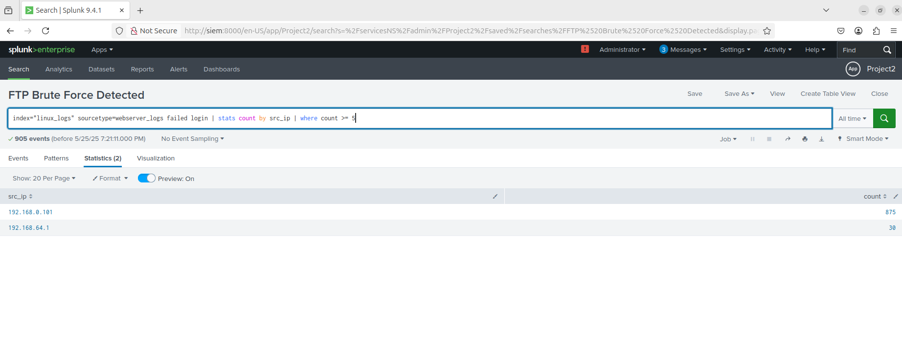 Multiple failed FTP login attempts alert in Splunk