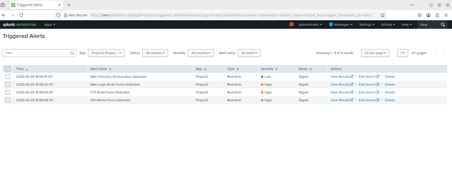 Triggered Splunk alerts dashboard