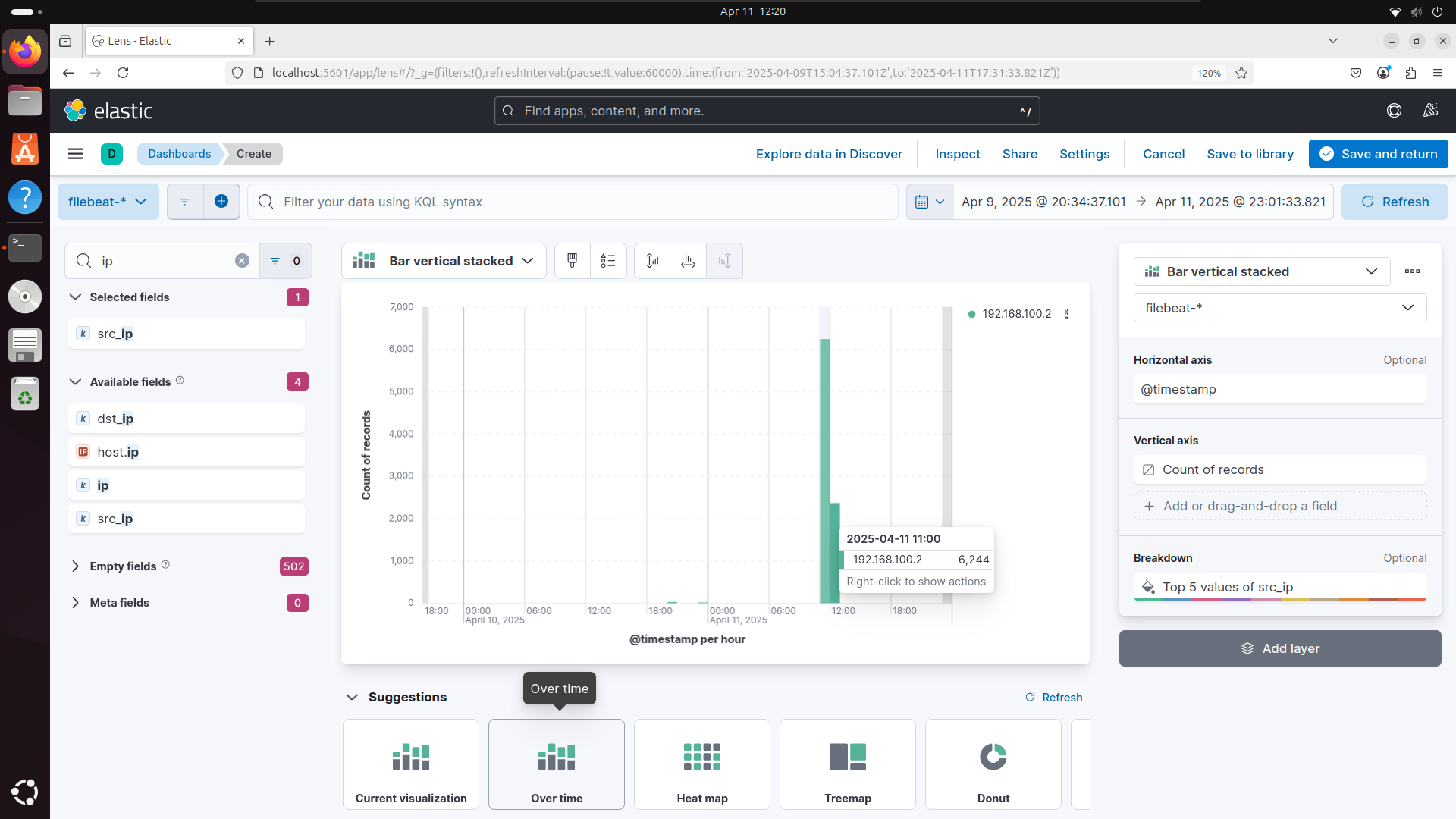 Top attacking IP addresses visualization