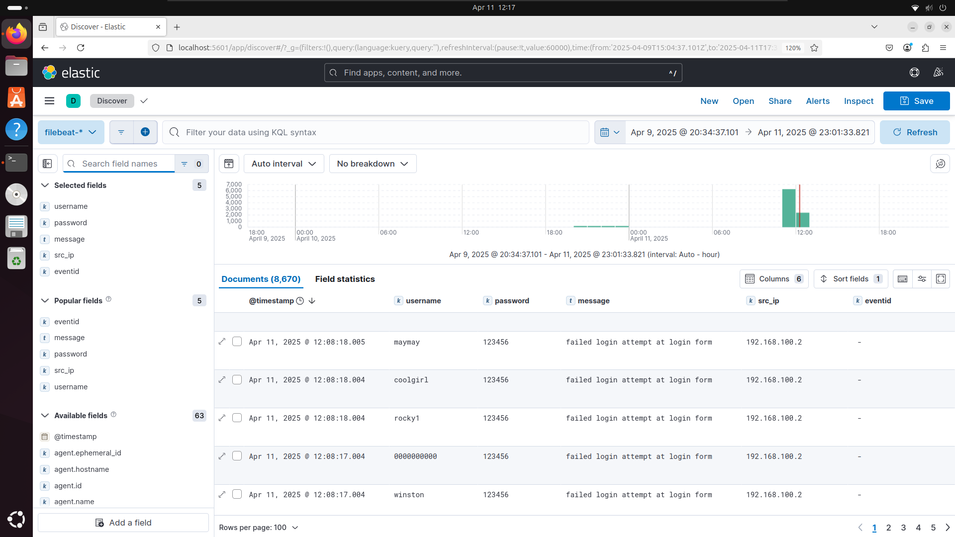 SIEM alerts showing web login brute force attempts