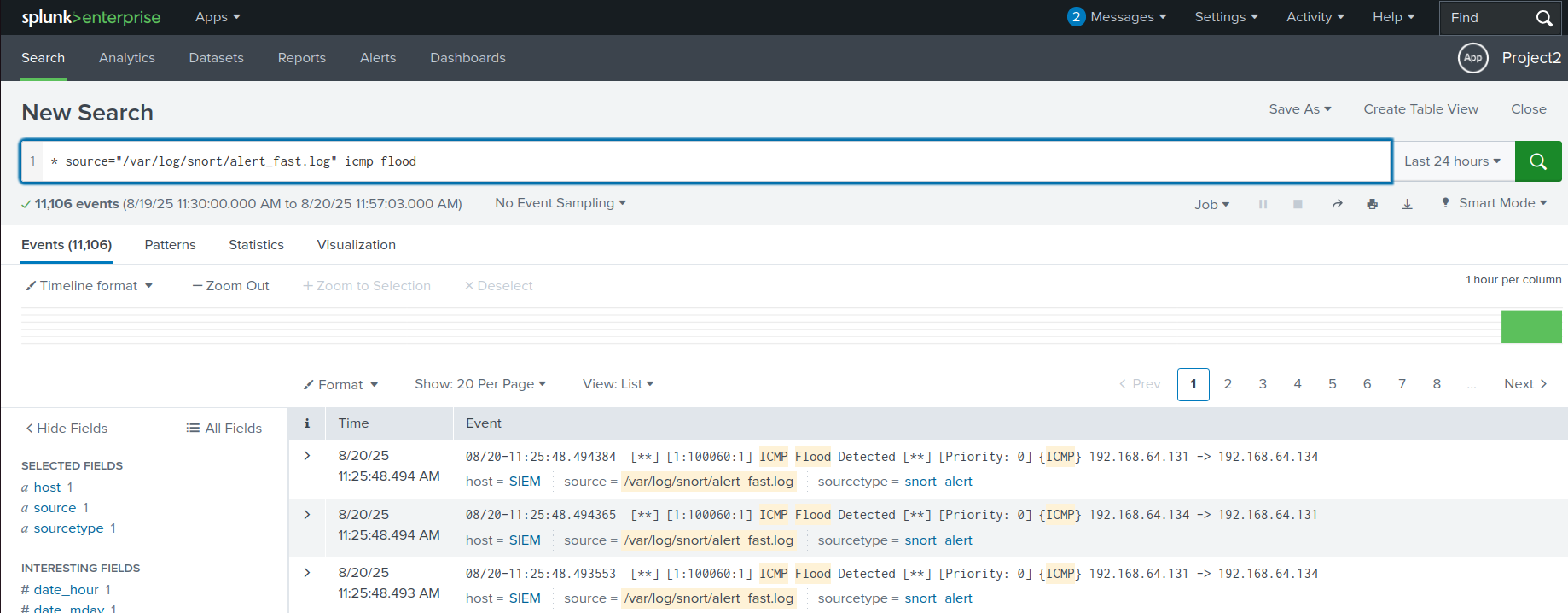 Splunk view showing ICMP flood detection